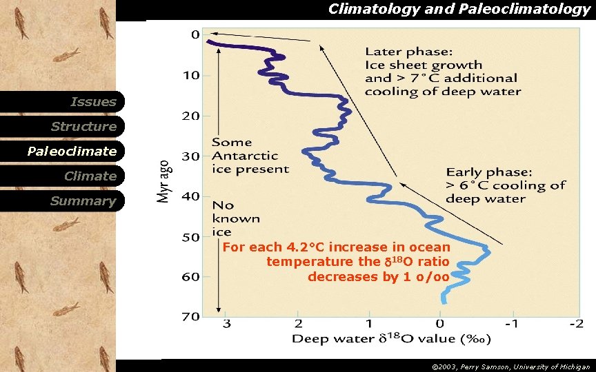 Climatology and Paleoclimatology Oxygen Isotopes Issues Structure Paleoclimate Climate Summary For each 4. 2°C