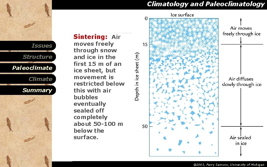 Climatology and Paleoclimatology Sintering: Air Issues Structure Paleoclimate Climate Summary moves freely through snow