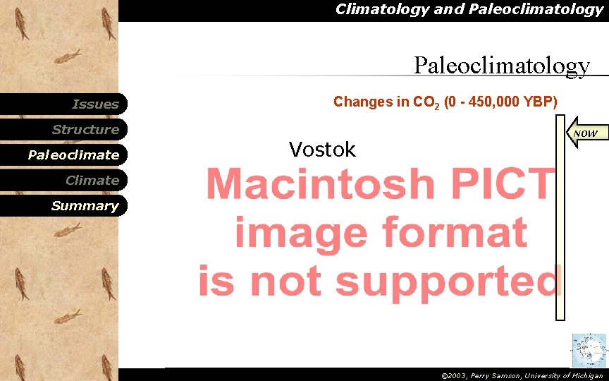 Climatology and Paleoclimatology Issues Changes in CO 2 (0 - 450, 000 YBP) Structure