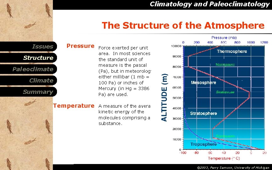 Climatology and Paleoclimatology The Structure of the Atmosphere Issues Pressure Structure Paleoclimate Climate Summary