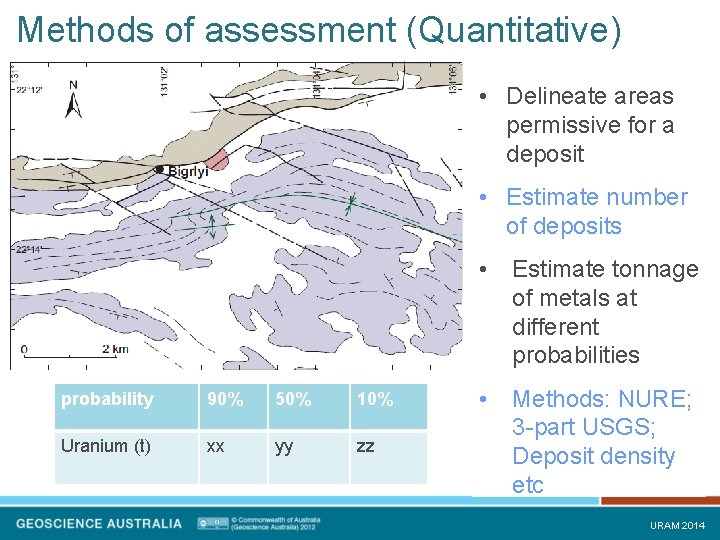 Methods of assessment (Quantitative) • Delineate areas permissive for a deposit • Estimate number