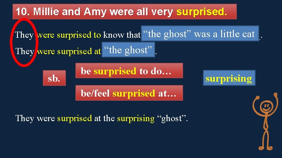10. Millie and Amy were all very surprised. “the ghost” was a little cat