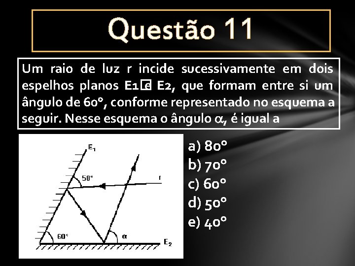 Questão 11 Um raio de luz r incide sucessivamente em dois espelhos planos E