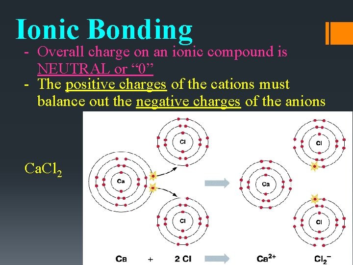 Ionic Bonding - Overall charge on an ionic compound is NEUTRAL or “ 0”