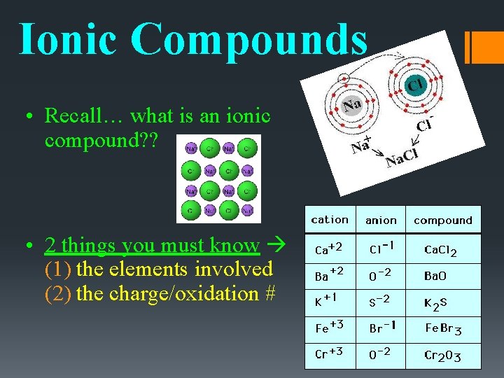 Ionic Compounds • Recall… what is an ionic compound? ? • 2 things you