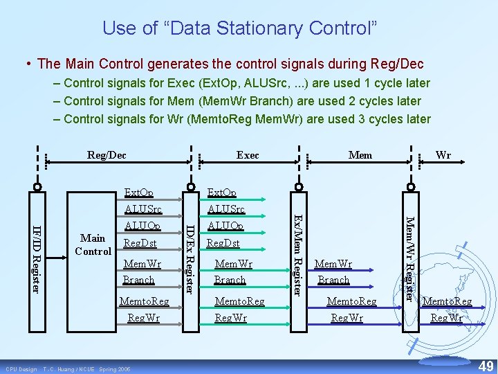 Use of “Data Stationary Control” • The Main Control generates the control signals during