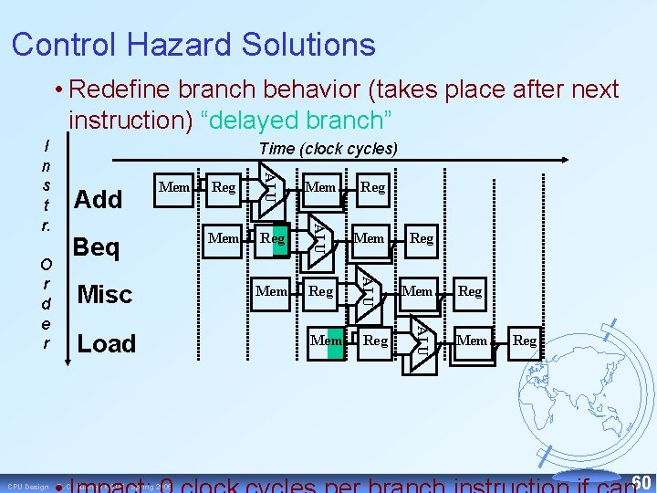 Control Hazard Solutions • Redefine branch behavior (takes place after next instruction) “delayed branch”