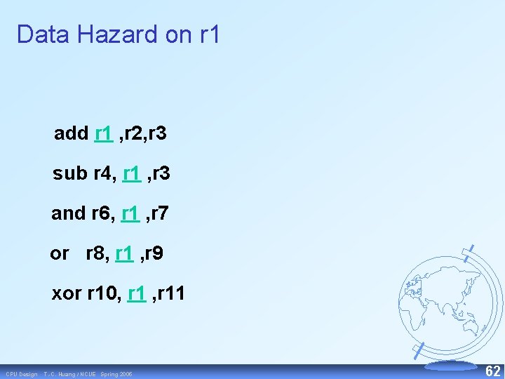 Data Hazard on r 1 add r 1 , r 2, r 3 sub