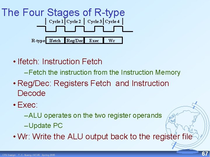 The Four Stages of R type Cycle 1 Cycle 2 R-type Ifetch Reg/Dec Cycle