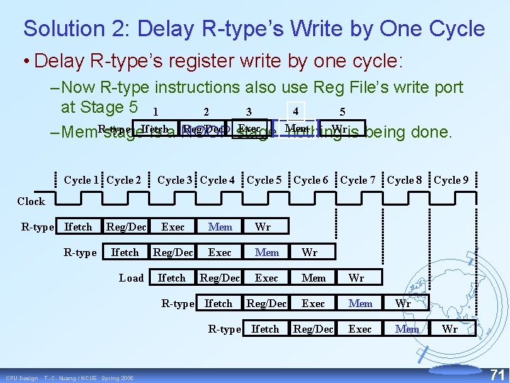 Solution 2: Delay R type’s Write by One Cycle • Delay R type’s register