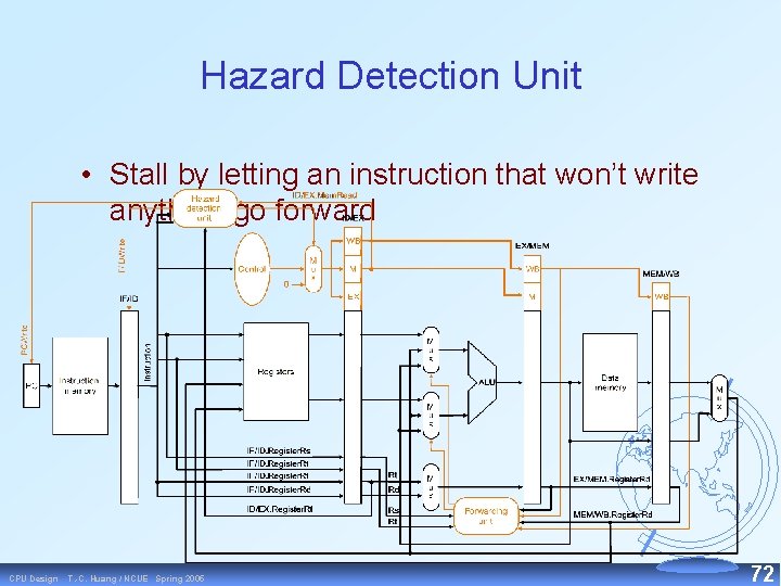 Hazard Detection Unit • Stall by letting an instruction that won’t write anything go