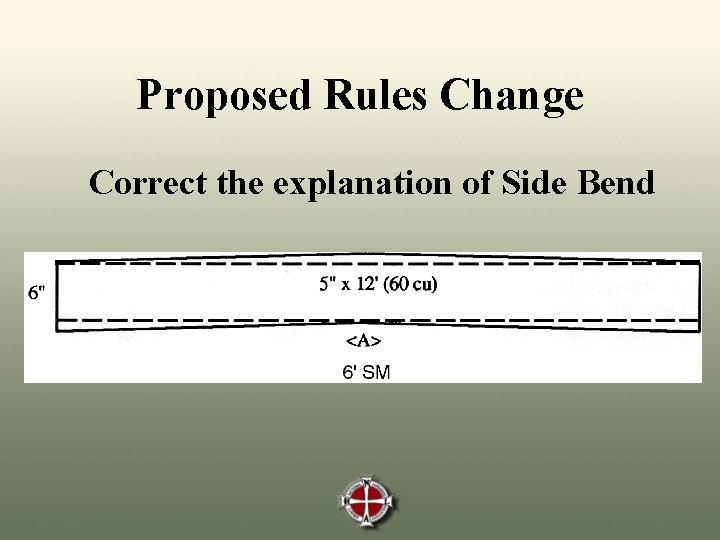 Proposed Rules Change Correct the explanation of Side Bend 