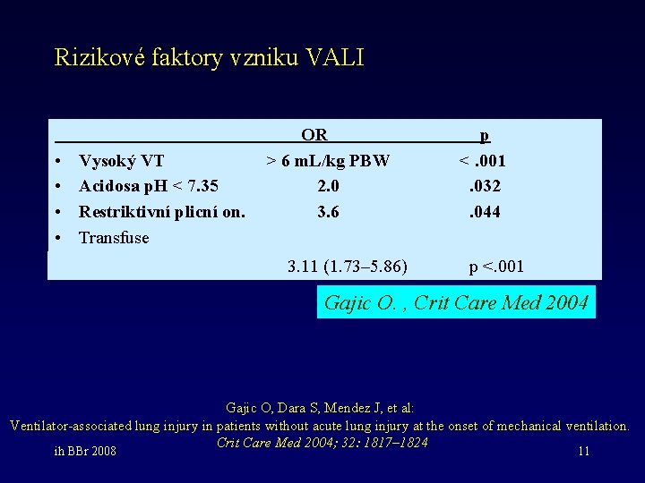 Rizikové faktory vzniku VALI • • Vysoký VT Acidosa p. H < 7. 35