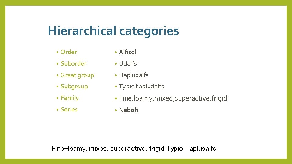 Hierarchical categories • Order • Alfisol • Suborder • Udalfs • Great group •