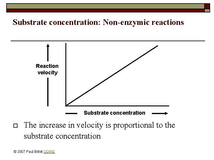 Substrate concentration: Non-enzymic reactions Reaction velocity Substrate concentration o The increase in velocity is