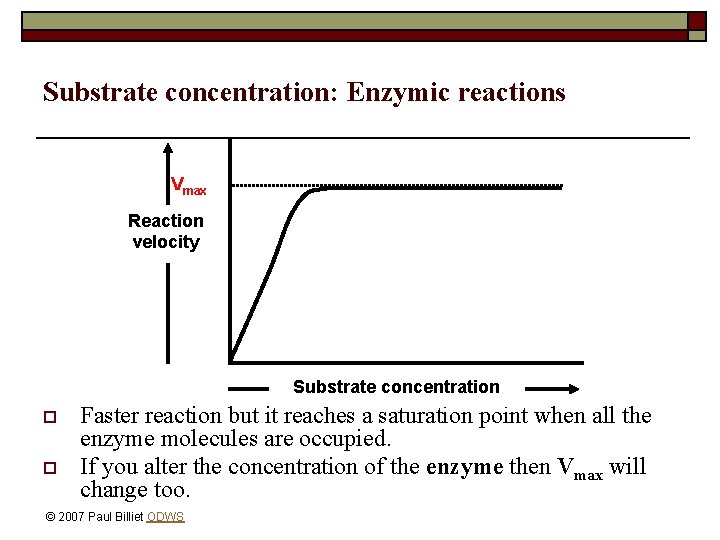 Substrate concentration: Enzymic reactions Vmax Reaction velocity Substrate concentration o o Faster reaction but