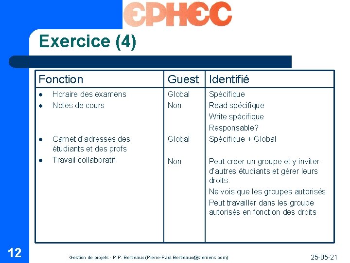 Exercice (4) Fonction l l 12 Guest Identifié Horaire des examens Notes de cours Exercice (4) Fonction l l 12 Guest Identifié Horaire des examens Notes de cours