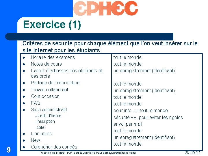 Exercice (1) Critères de sécurité pour chaque élément que l’on veut insérer sur le Exercice (1) Critères de sécurité pour chaque élément que l’on veut insérer sur le