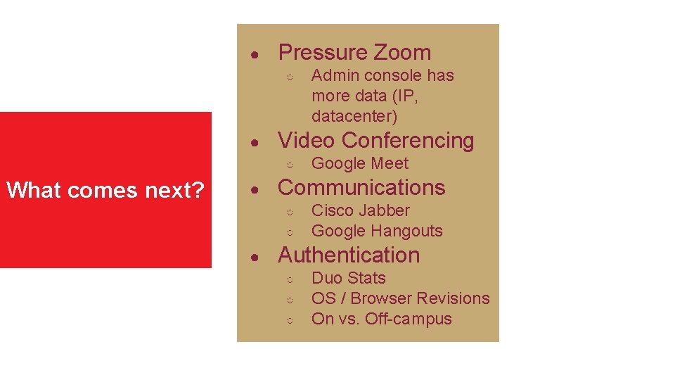 ● Pressure Zoom ○ ● Video Conferencing ○ What comes next? ● Google Meet