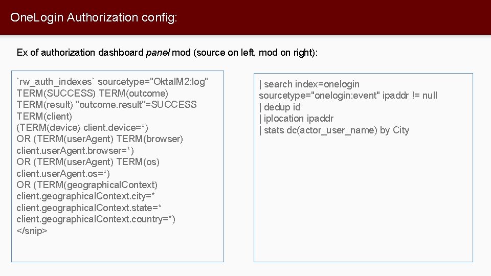 One. Login Authorization config: Ex of authorization dashboard panel mod (source on left, mod