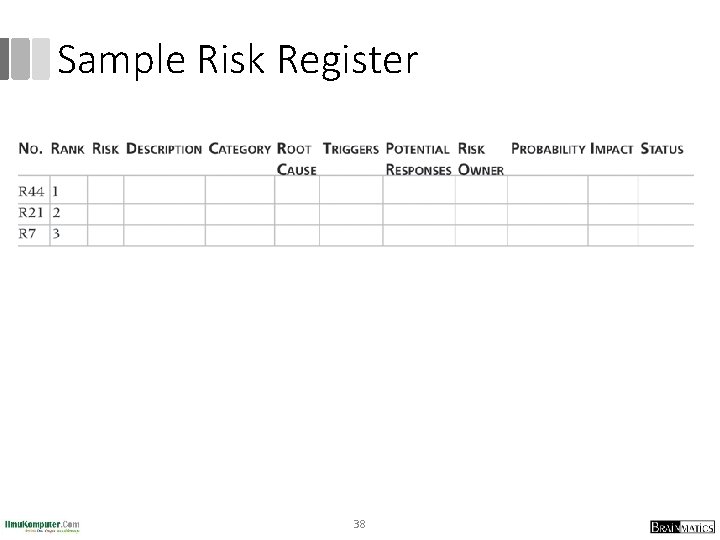 Sample Risk Register 38 