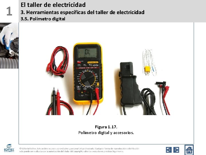 1 El taller de electricidad 3. Herramientas específicas del taller de electricidad 3. 5.