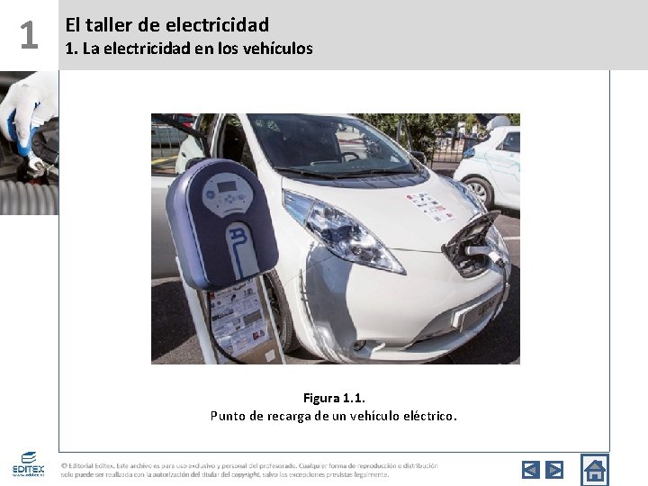 1 El taller de electricidad 1. La electricidad en los vehículos Figura 1. 1.