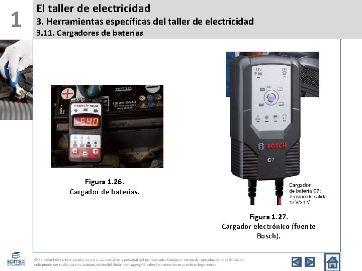 1 El taller de electricidad 3. Herramientas específicas del taller de electricidad 3. 11.