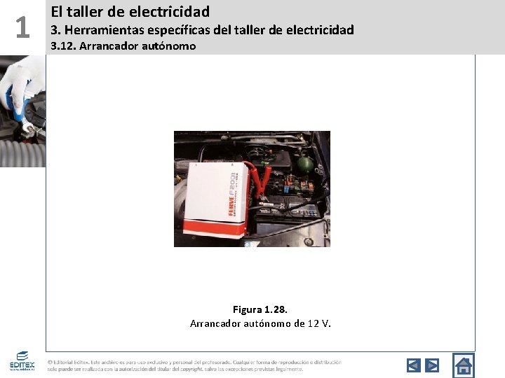 1 El taller de electricidad 3. Herramientas específicas del taller de electricidad 3. 12.