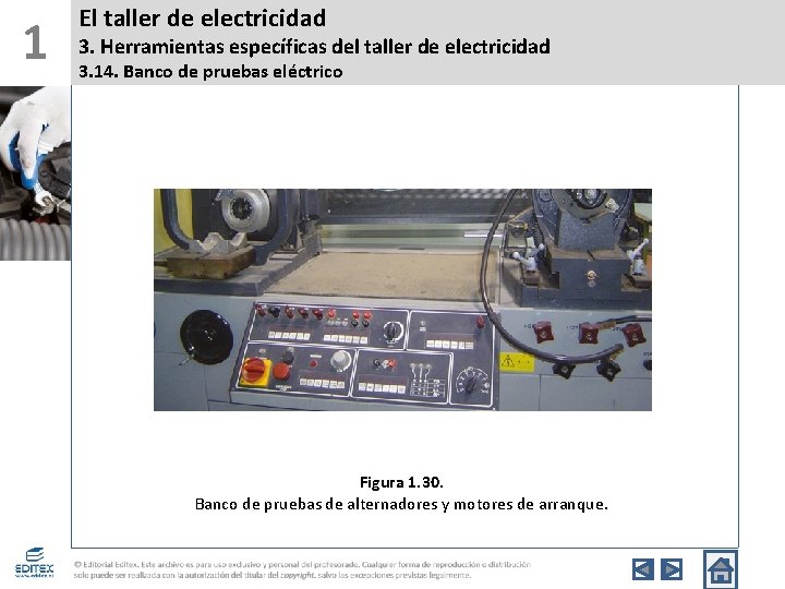 1 El taller de electricidad 3. Herramientas específicas del taller de electricidad 3. 14.
