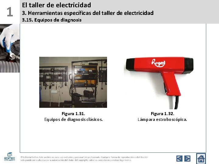 1 El taller de electricidad 3. Herramientas específicas del taller de electricidad 3. 15.