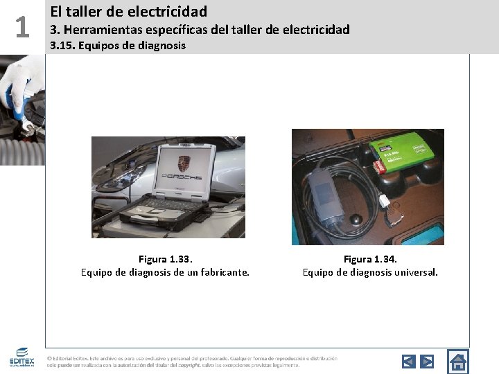 1 El taller de electricidad 3. Herramientas específicas del taller de electricidad 3. 15.