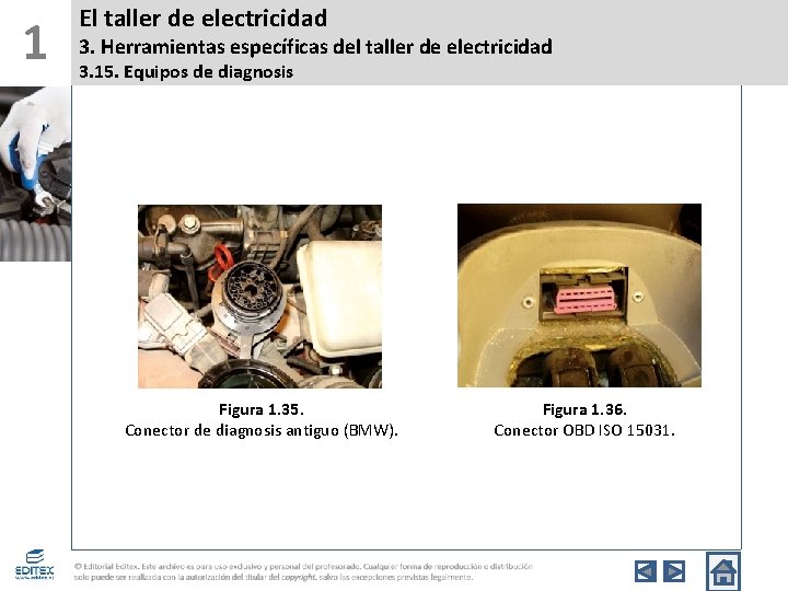 1 El taller de electricidad 3. Herramientas específicas del taller de electricidad 3. 15.