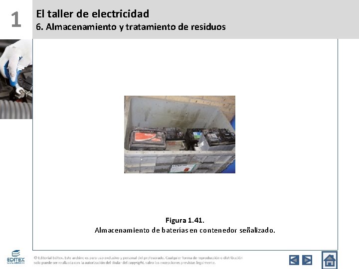 1 El taller de electricidad 6. Almacenamiento y tratamiento de residuos Figura 1. 41.