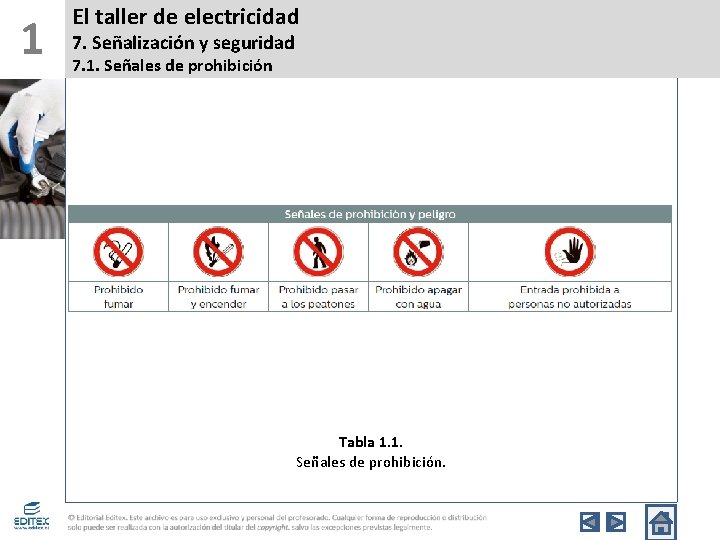 1 El taller de electricidad 7. Señalización y seguridad 7. 1. Señales de prohibición