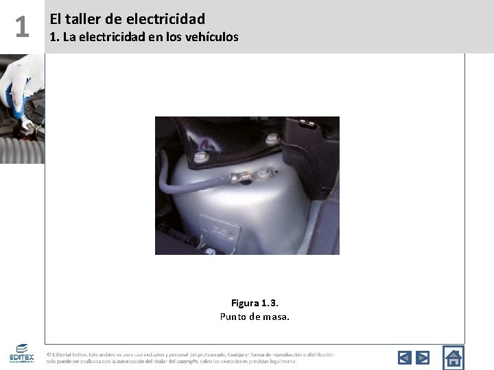 1 El taller de electricidad 1. La electricidad en los vehículos Figura 1. 3.