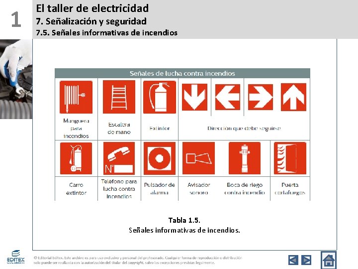 1 El taller de electricidad 7. Señalización y seguridad 7. 5. Señales informativas de