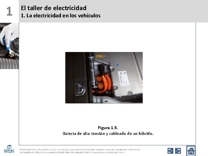 1 El taller de electricidad 1. La electricidad en los vehículos Figura 1. 5.