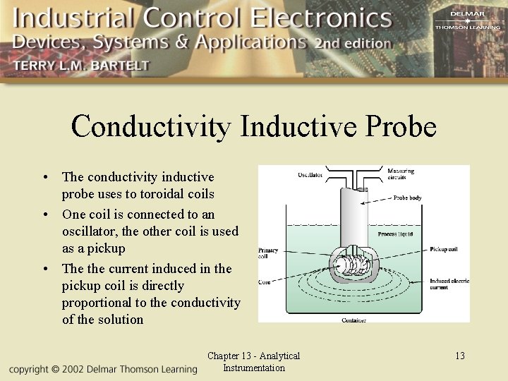 Conductivity Inductive Probe • The conductivity inductive probe uses to toroidal coils • One