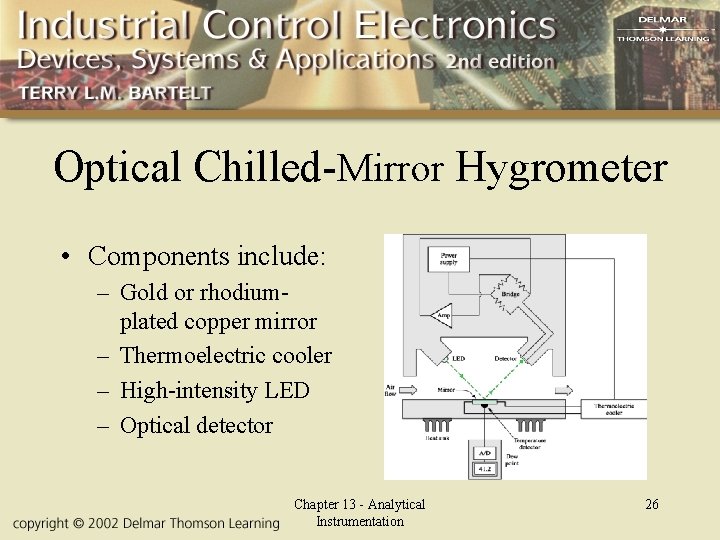 Optical Chilled-Mirror Hygrometer • Components include: – Gold or rhodiumplated copper mirror – Thermoelectric