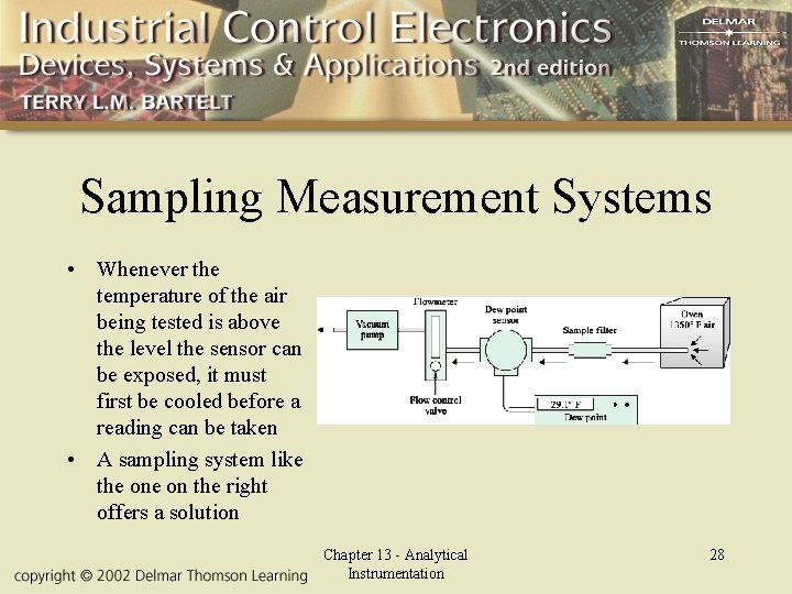 Sampling Measurement Systems • Whenever the temperature of the air being tested is above