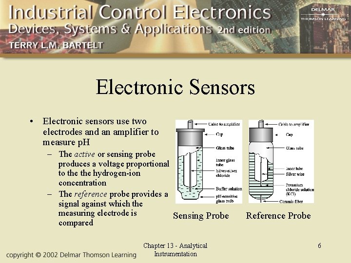 Electronic Sensors • Electronic sensors use two electrodes and an amplifier to measure p.