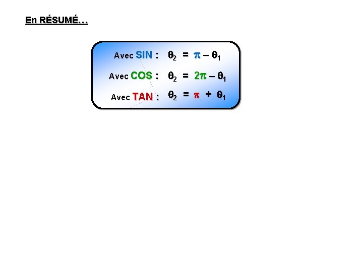 En RÉSUMÉ… Avec SIN : 2 = – 1 Avec COS : 2 =