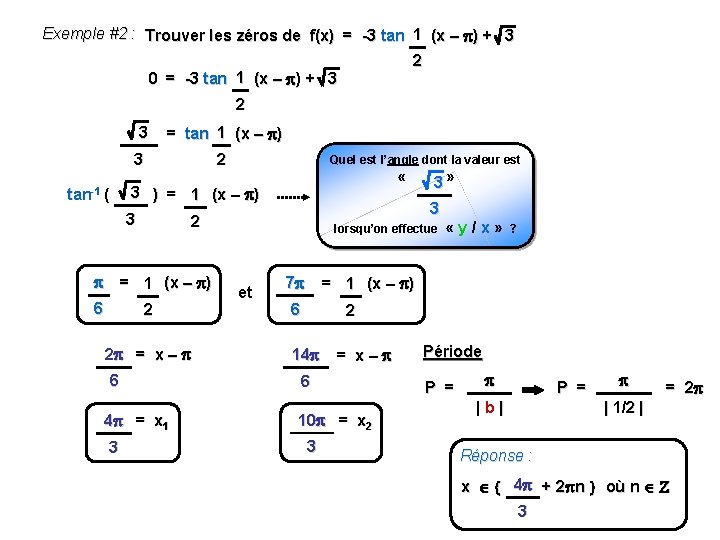 Exemple #2 : Trouver les zéros de f(x) = -3 tan 1 (x –