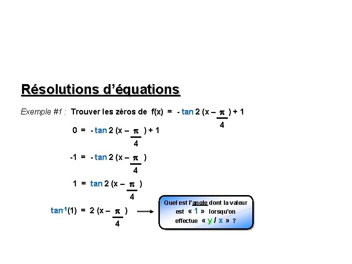 Résolutions d’équations Exemple #1 : Trouver les zéros de f(x) = - tan 2