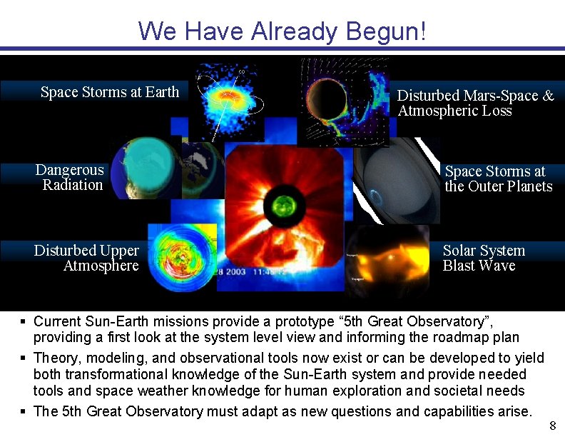 We Have Already Begun! Space Storms at Earth Disturbed Mars-Space & Atmospheric Loss Dangerous