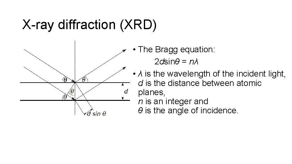 X-ray diffraction (XRD) • The Bragg equation: 2 dsinθ = nλ • λ is