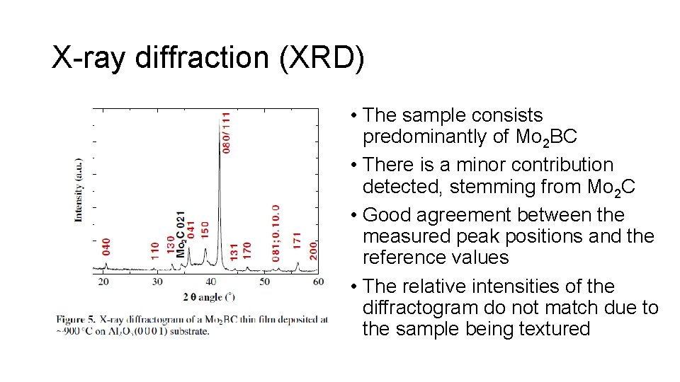 X-ray diffraction (XRD) • The sample consists predominantly of Mo 2 BC • There