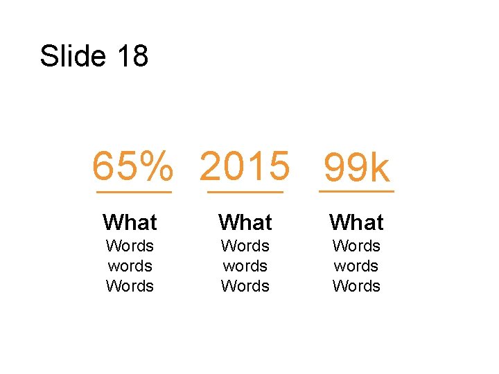 Slide 18 65% 2015 99 k What Words words Words 