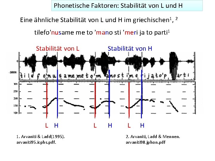 Phonetische Faktoren: Stabilität von L und H Eine ähnliche Stabilität von L und H